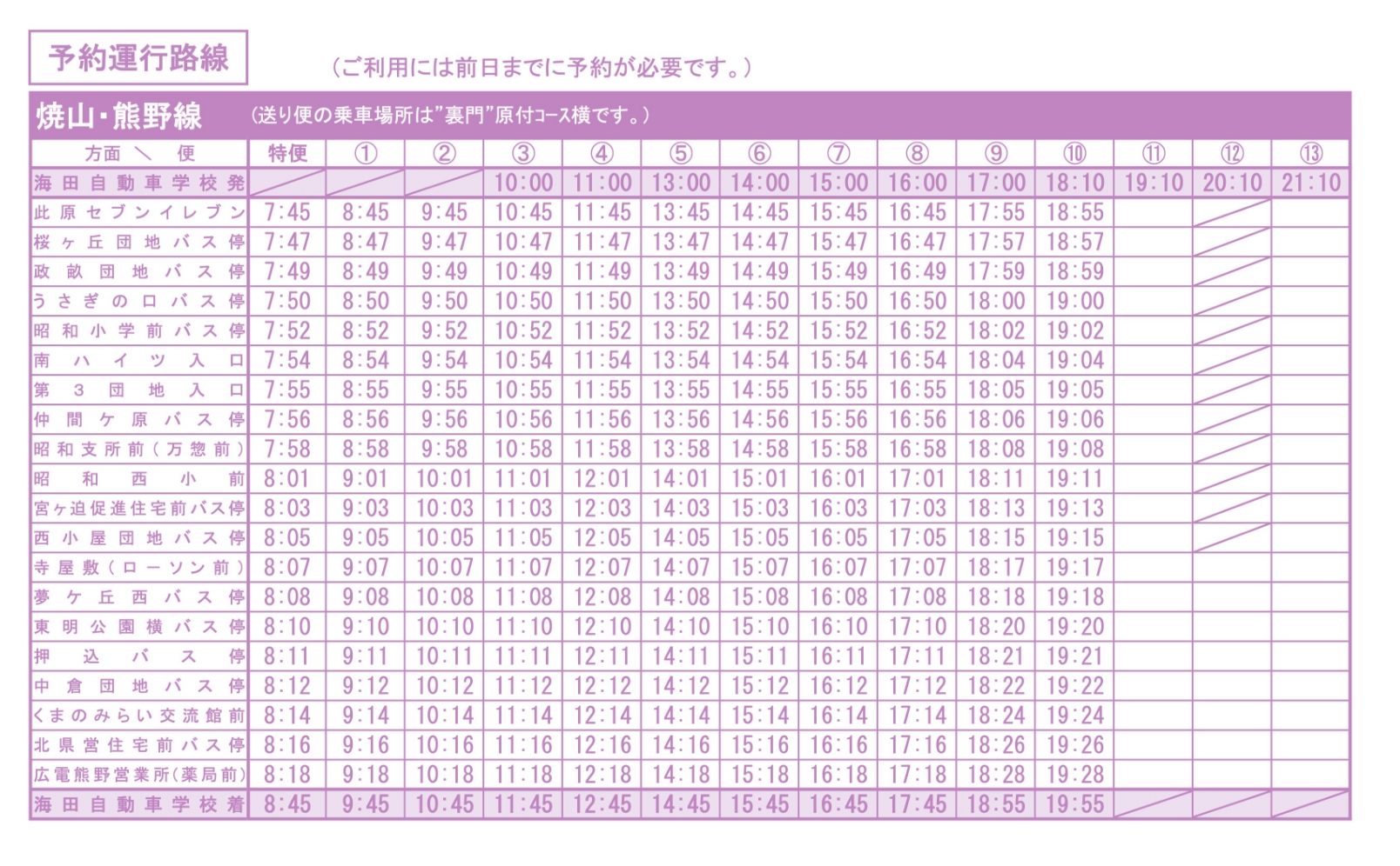 焼山・熊野線の時刻表