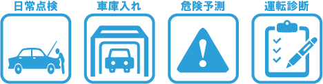 車庫入れ危険予測など